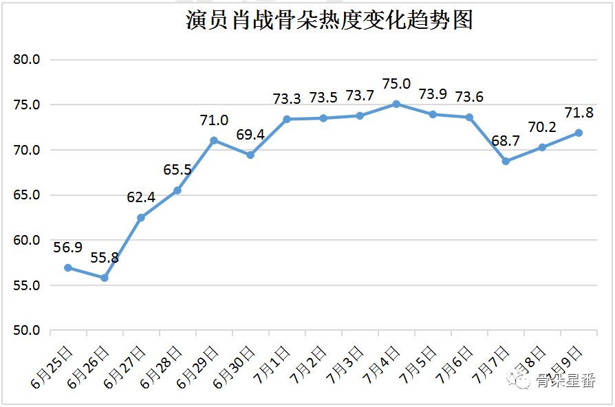 澳门一码一肖一特一中Ta几si|现状分析解释落实_专享版220.322