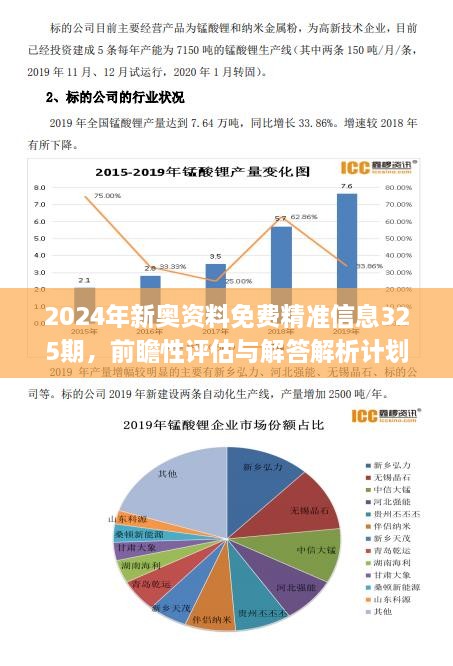 新澳精准资料|现状分析解释落实_自定义版240.314