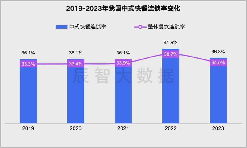 2024年新澳门免费资料|现状分析解释落实_完整版240.300