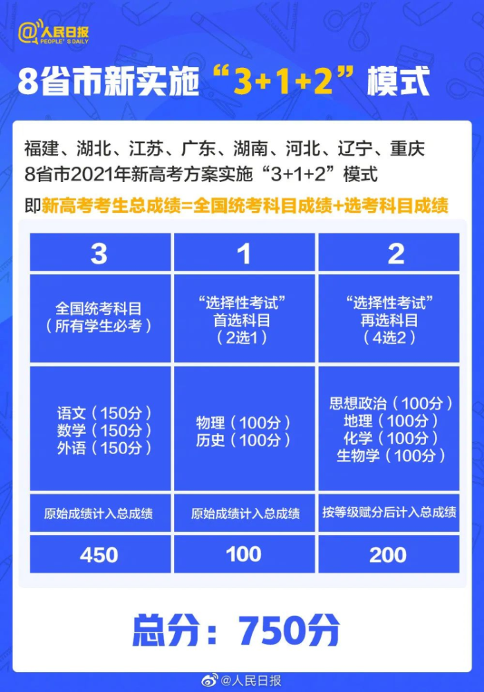 2o24新澳最准最快资料|专业分析解释落实_专业版250.282