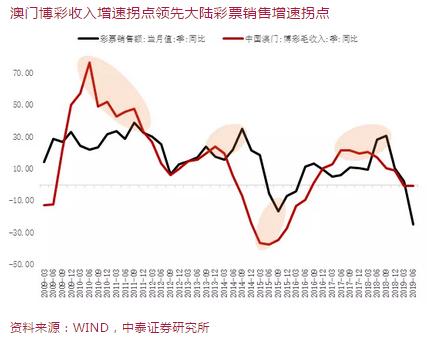 新澳门天天资料|实证分析解释落实_完整版250.352