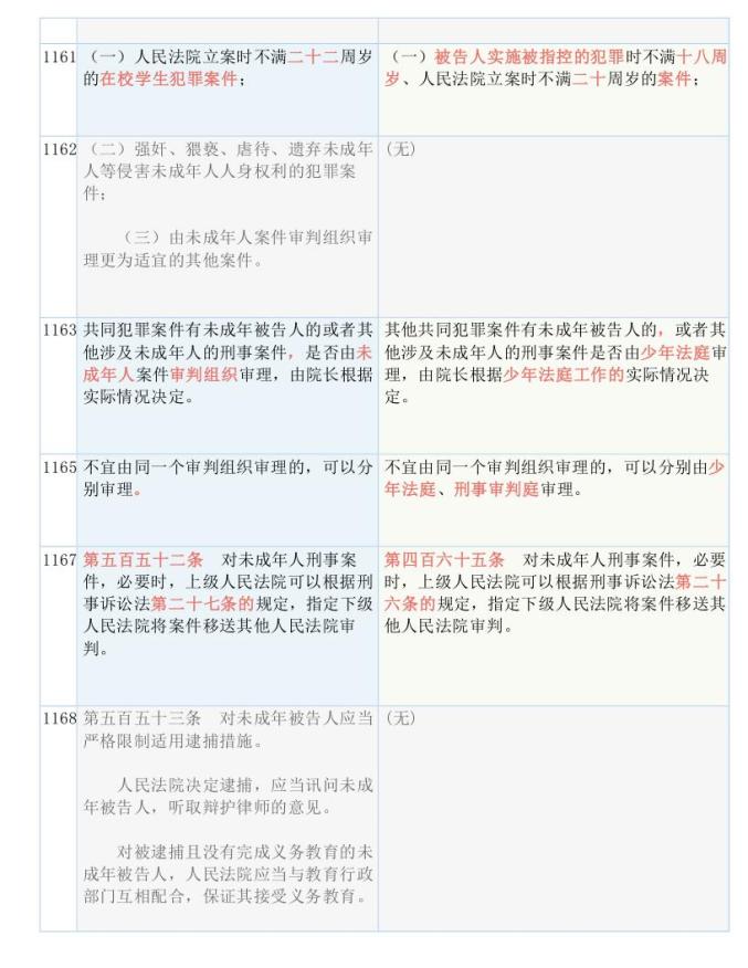 新澳天天精准资料大全|全面释义解释落实_专享版220.310