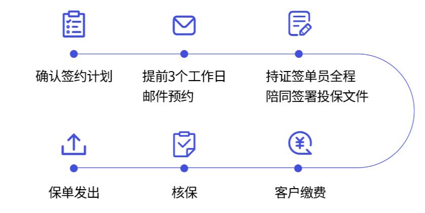 澳门今晚开了什么号码|精选解释解析落实_高效版220.350