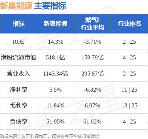 新奥精准免费资料分享|精选解释解析落实_专享版220.332