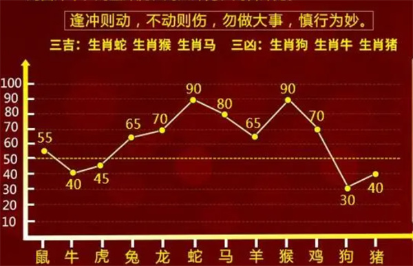 精准一肖一码一子一中|全面释义解释落实_标准版200.300