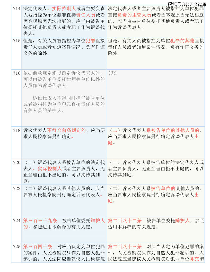 新澳门一码一肖一特一中|专业分析解释落实_高效版220.324