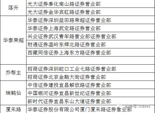 精准一肖100准确精准的含义|现状分析解释落实_专业版190.353