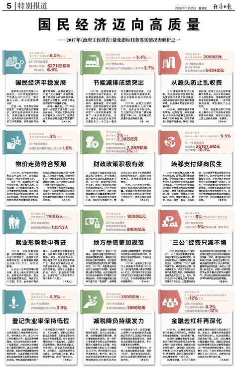 新奥天天免费资料大全|准确资料解释落实_优化版200.274