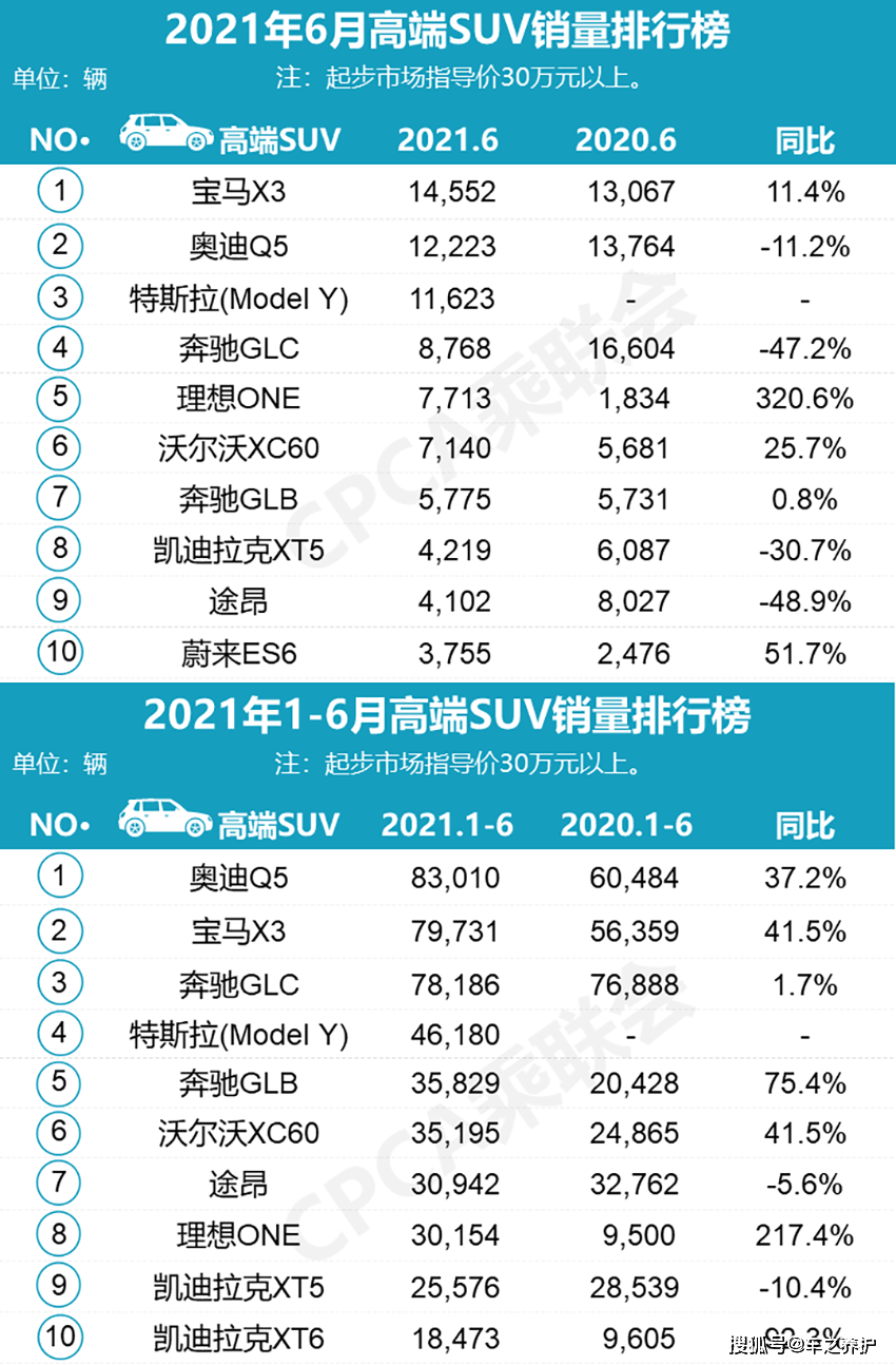 新澳天天彩免费资料2024老|现状分析解释落实_高端版230.352