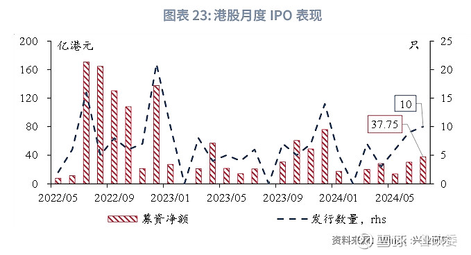 香港最准最快资料免费|现状分析解释落实_高效版200.350