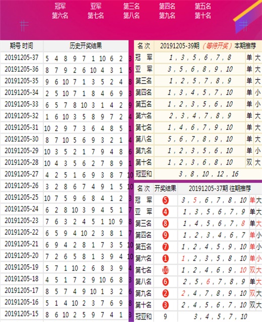 新澳天天彩正版资料的背景故事|准确资料解释落实_增强版250.302