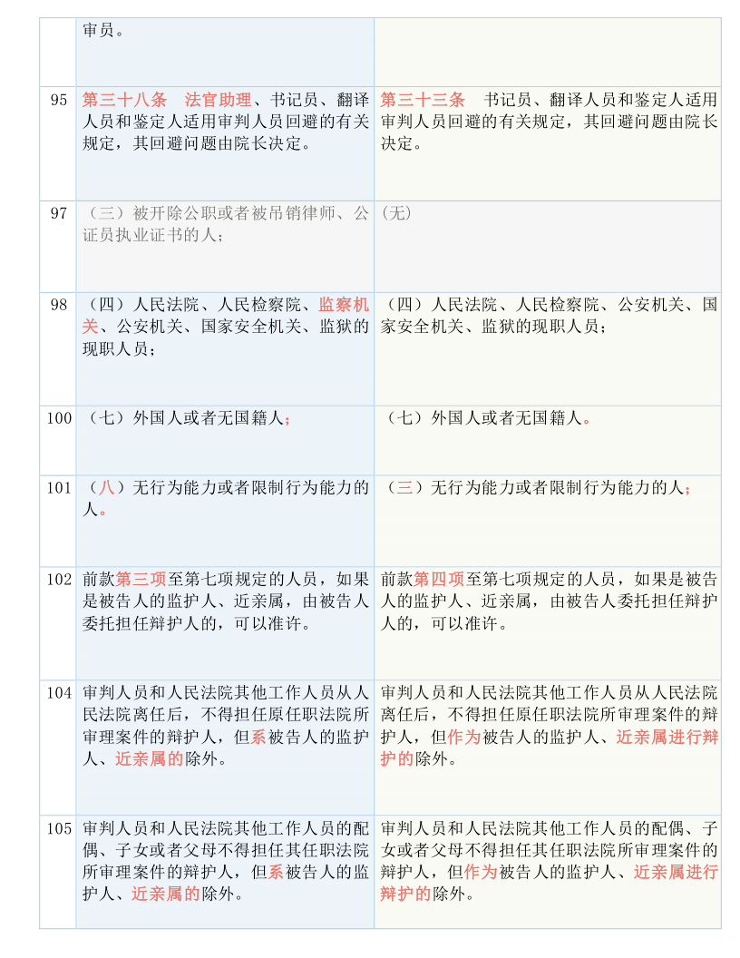 一码一肖100准你好|精选解释解析落实_高效版230.282