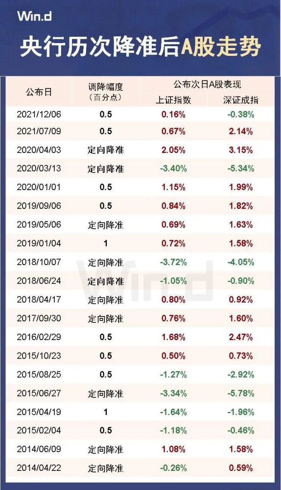 黄大仙精准大全正版资料大全一|准确资料解释落实_专业版220.314