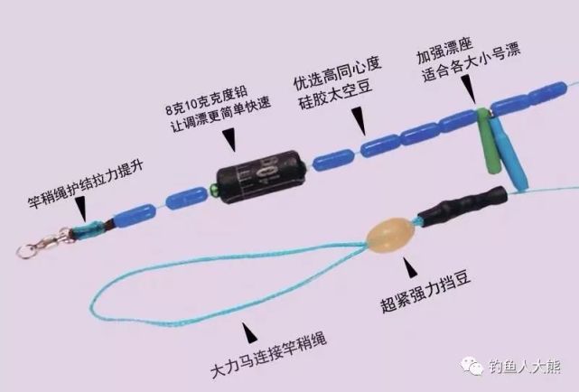 海竿大力马使用多少号线最合适，深度解析与推荐