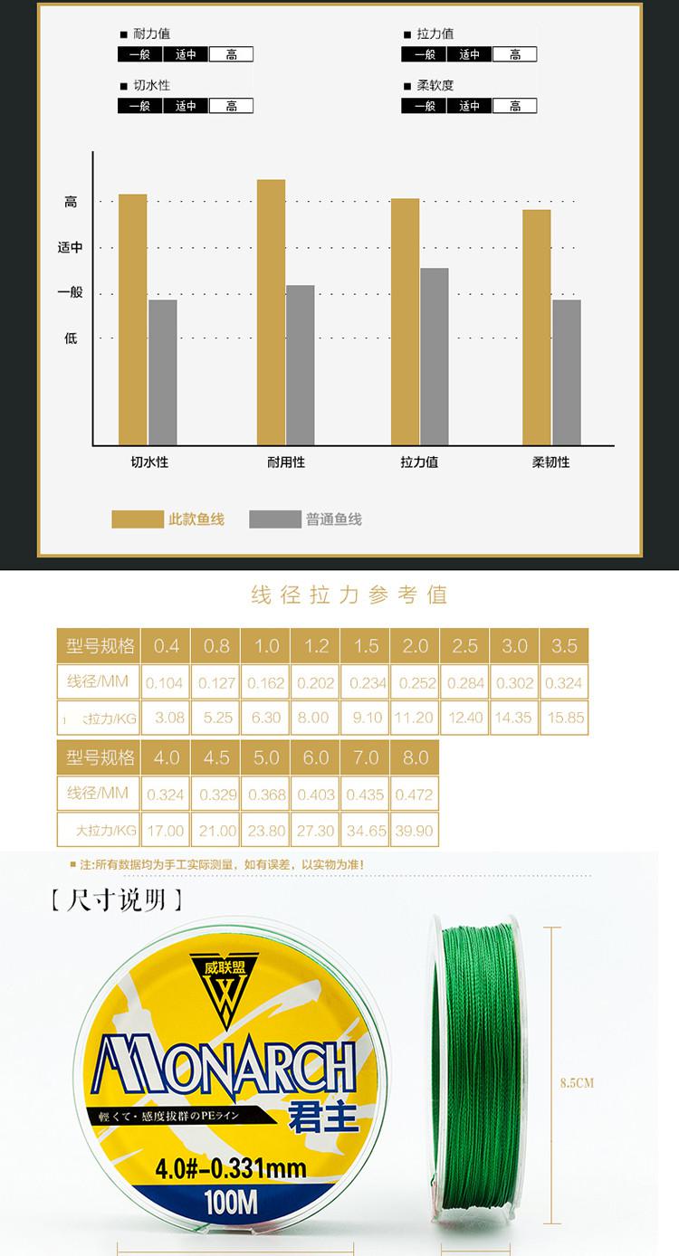 大力马线作为主线应用的探讨