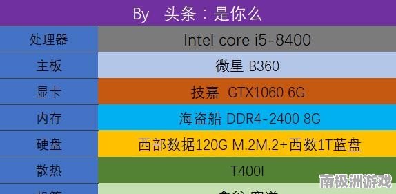 全面解析，9500电脑主机配置