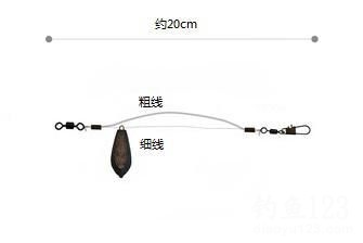 如何用大力马线做主线，一种高效实用的钓鱼技巧