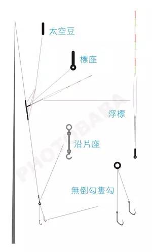 鱼线主线大力马海竿，探索钓鱼艺术的精髓