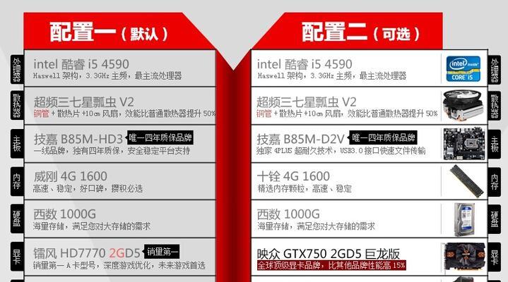 一万元组装电脑主机配置，打造高性能游戏与办公体验