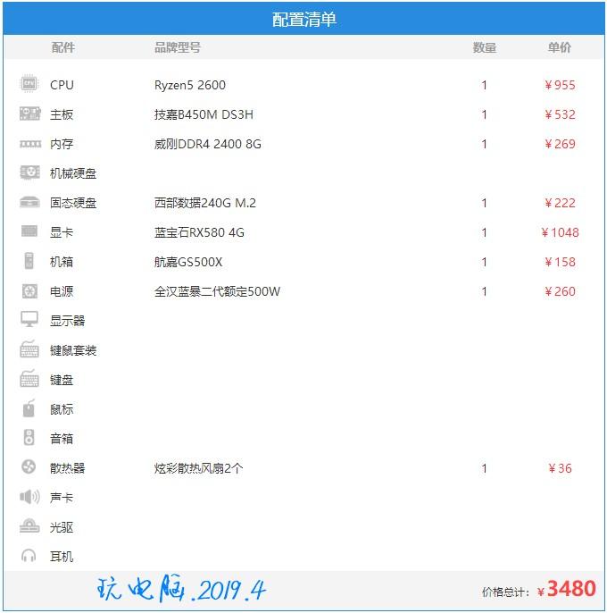 电脑如何更改主机配置——提升性能的关键步骤