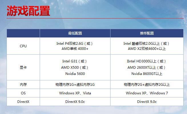 NS游戏电脑主机配置，打造理想的游戏平台