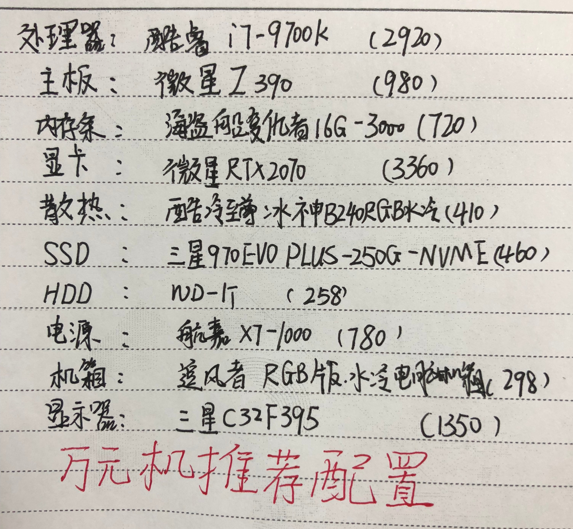 老电脑主机改装配置表，升级与重塑的指南