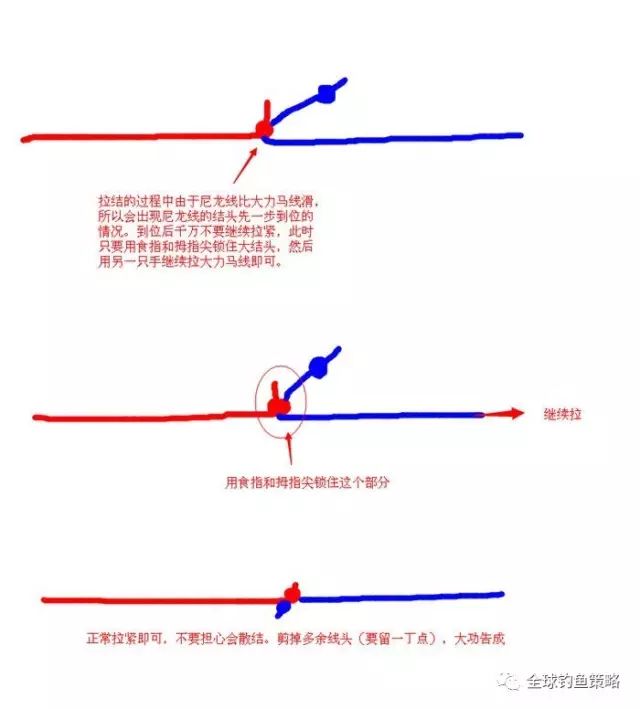 海竿尼龙线与大力马线，探索现代垂钓技术的核心要素