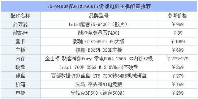 电脑主机配置顶端，探索顶级计算机硬件的魅力