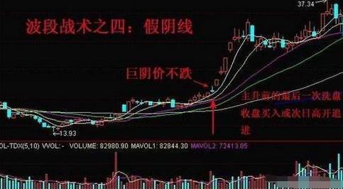 汉鼎PE线主线与大力马，探索渔线技术的完美结合