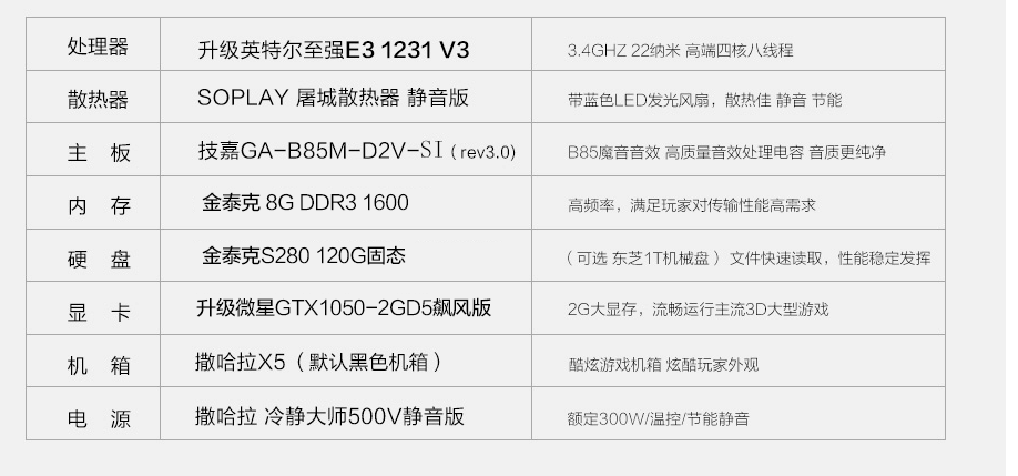 电脑主机配置对比，探究不同配置的性能差异与价值考量