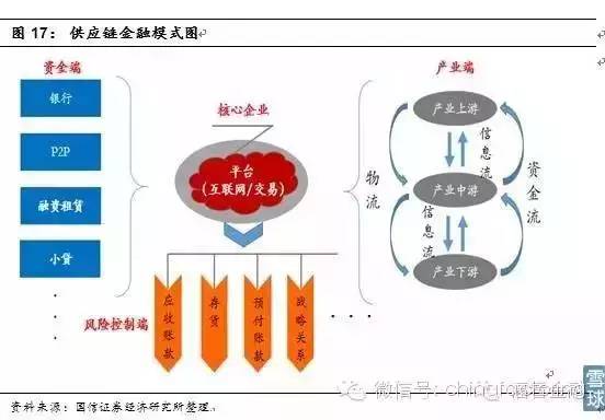 胖东来的供应链，深度解析与优化策略