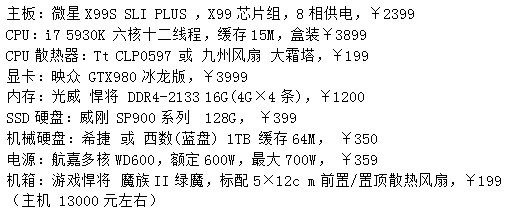 老电脑主机换配置全攻略