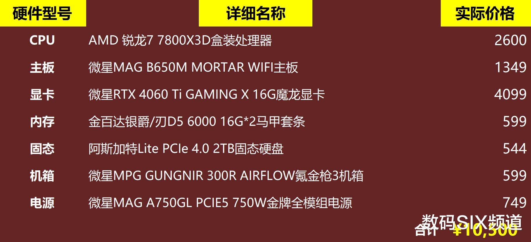 电脑玩家主机配置，打造极致游戏体验