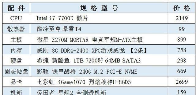 台式电脑主机配置图详解