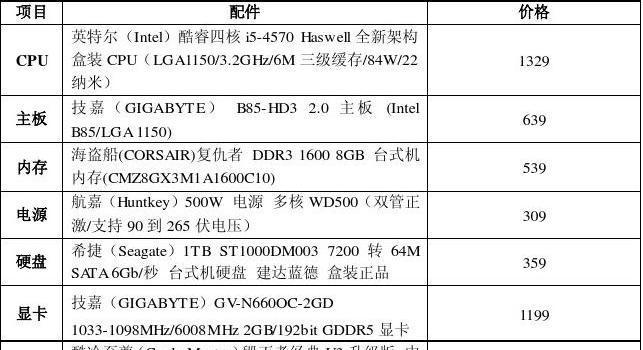 电脑主机配置知识详解，图片辅助理解